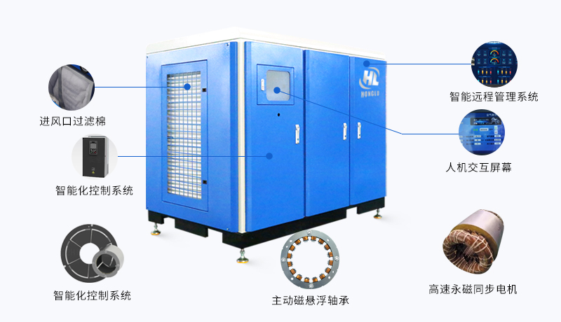 空气悬浮离心式鼓风机的深度解析