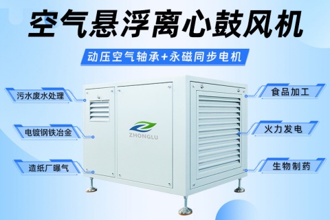 空气悬浮鼓风机2_副本.jpg