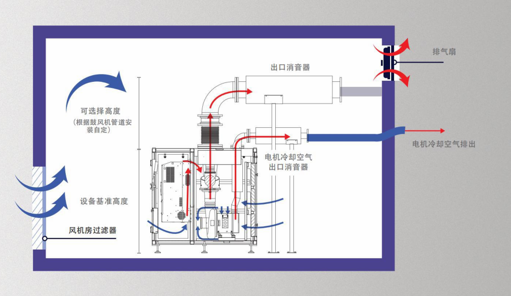 风机解析图.png